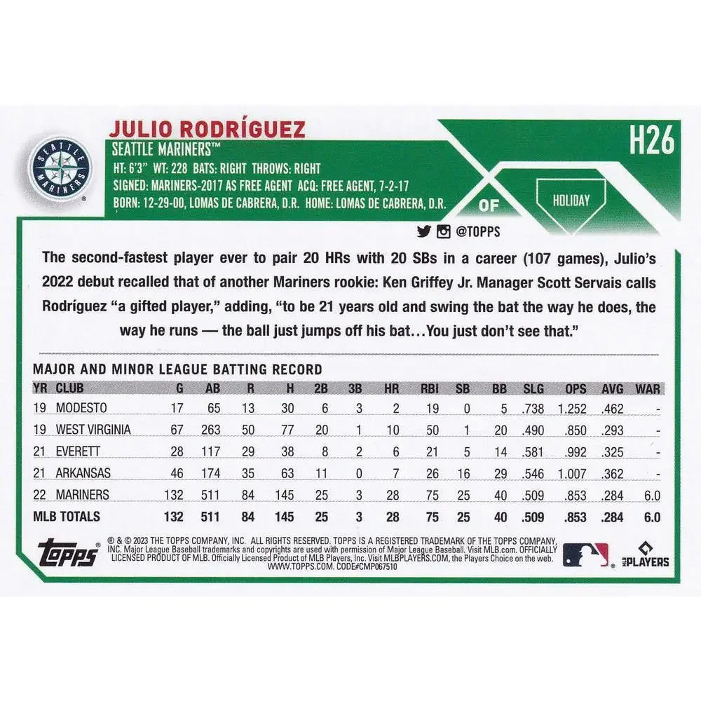 2023 Topps Holiday Julio RodrÃ­guez ASR H26 Seattle Mariners